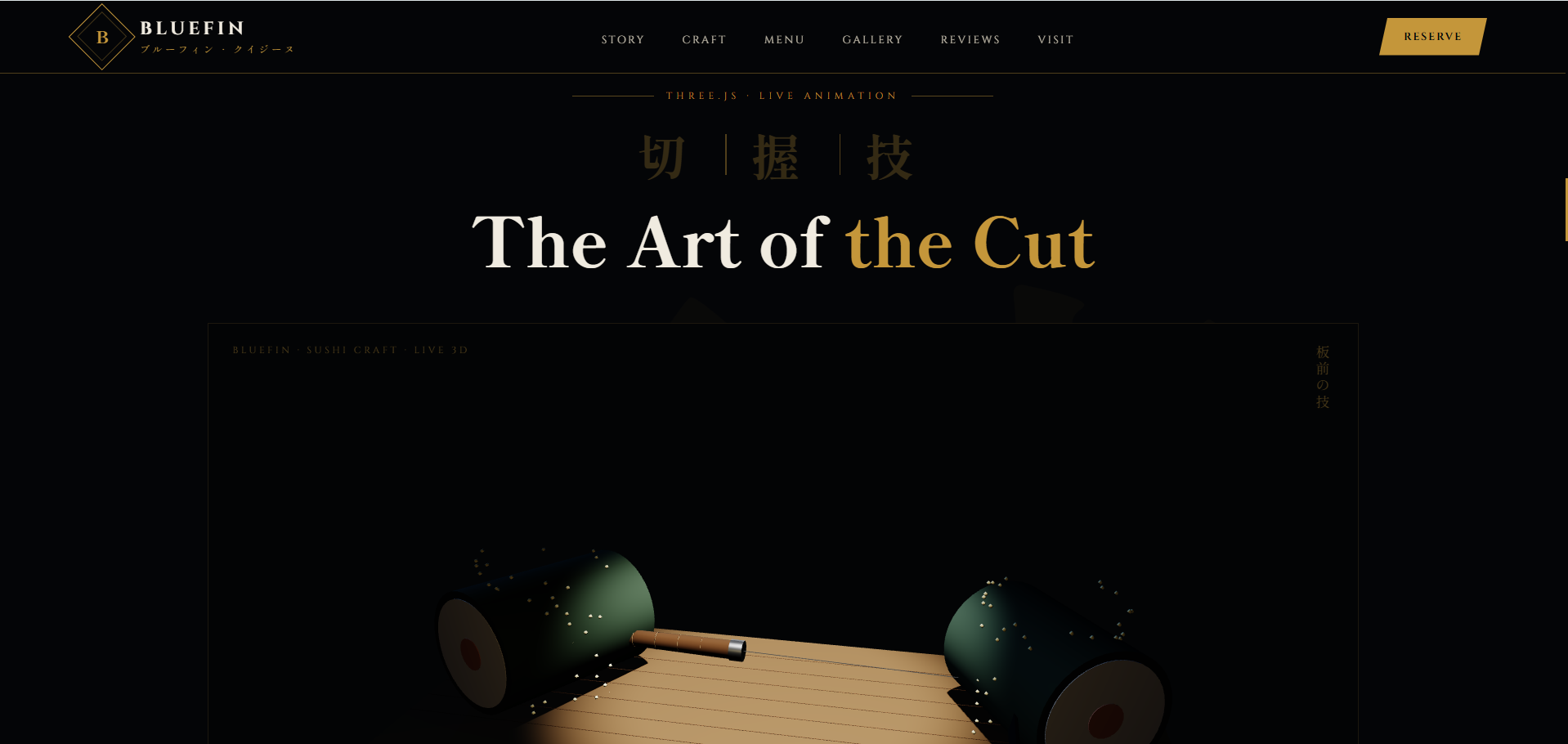 Bluefin website